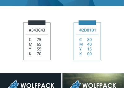 Huisstijl | Wolfpack Productions